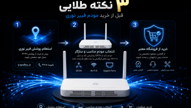 3 نکته طلایی درباره اینترنت فیبر نوری، استعلام پوشش و خرید مودم فیبر نوری